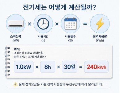 전기세 계산방법
